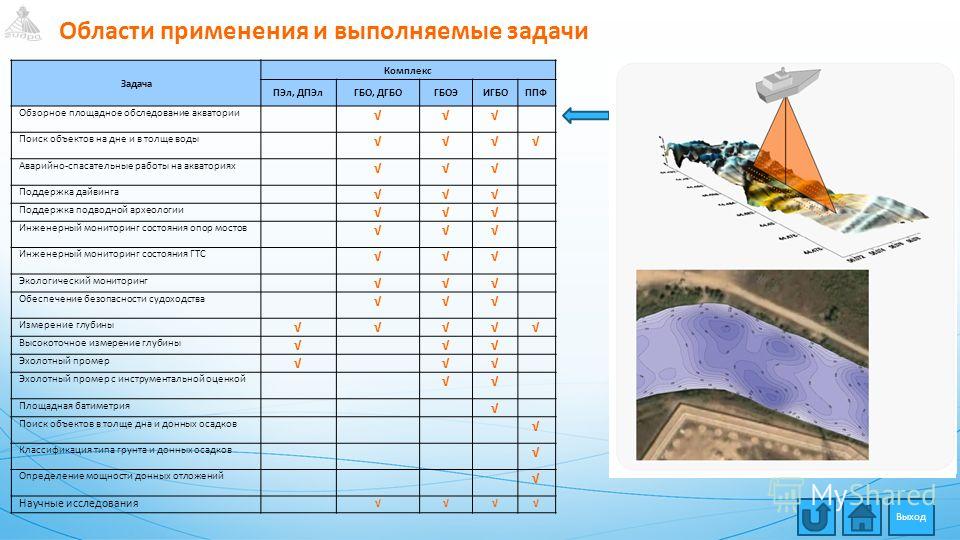 Что такое кракен наркотик