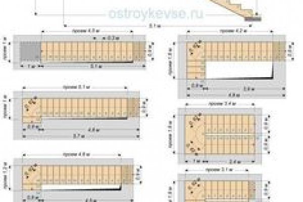 Что такое кракен шоп